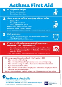 Asthma Action Plan